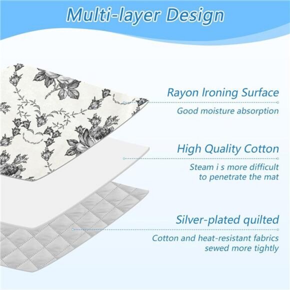 Ironing Mat &Pad Heat Resistant Pads Portable Travel Ironing Blanket Covers - Picture 4 of 7